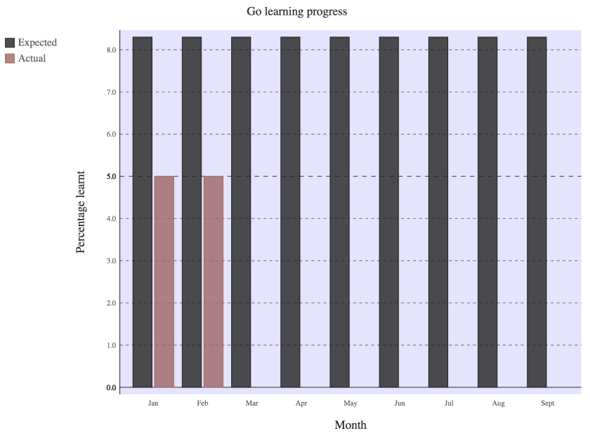 Screen Shot 2014-09-10 at 10.27.51 PM