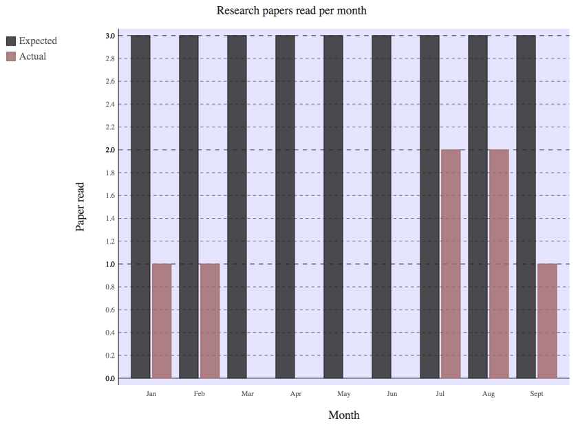 Screen Shot 2014-09-10 at 10.29.06 PM