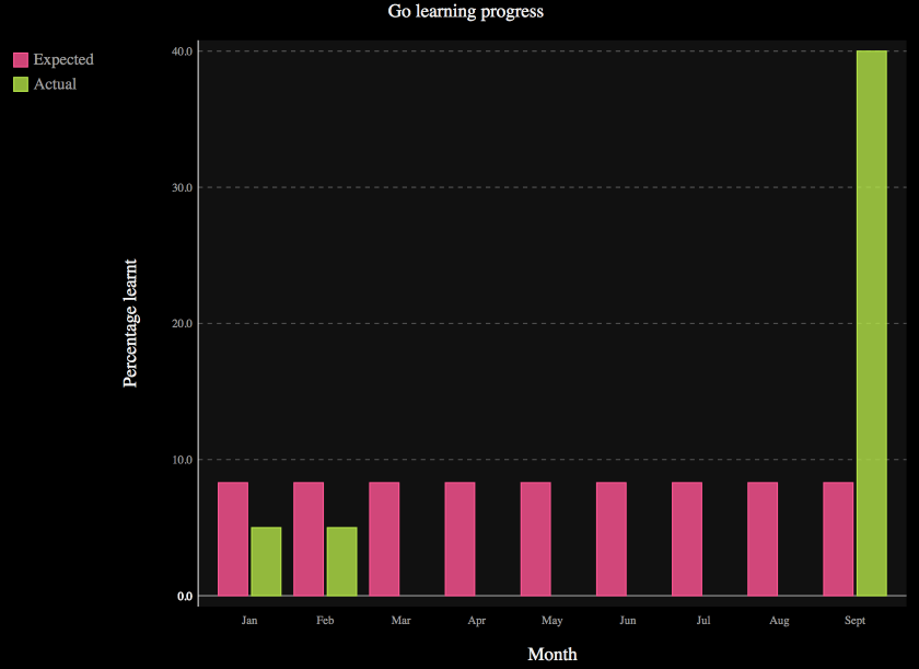 Screen Shot 2014-09-28 at 11.09.48 AM